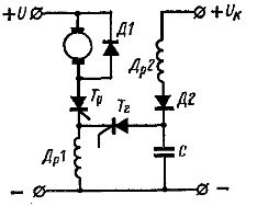 Тиристорно електрическо задвижване с контрол на ширината на импулса