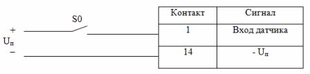 Схема на свързване на сензорния контакт