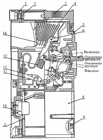 Прекъсвач от серия A3700