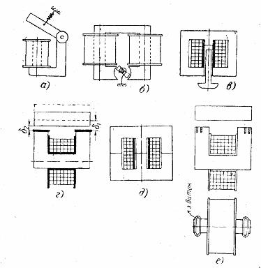 Formy układów magnetycznych urządzeń elektromagnetycznych