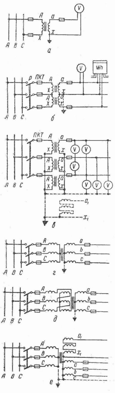 Схеми за свързване на трансформатор на напрежение