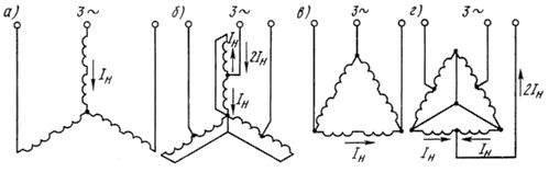 Схеми за свързване на намотките на статора на асинхронен двигател в звезда (а) и двойна звезда (б), в триъгълници (в) и двойна звезда (г)