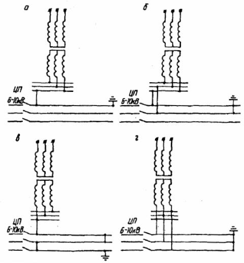 Schemat topnienia lodu