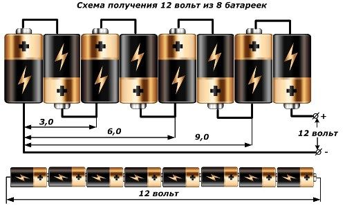 Схема за приемане на 12 волта