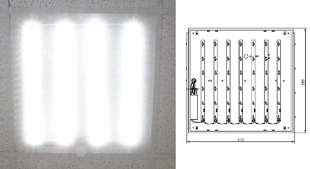 linijki LED