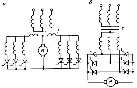 Obwody zasilania trójfazowych przekształtników tyrystorowych