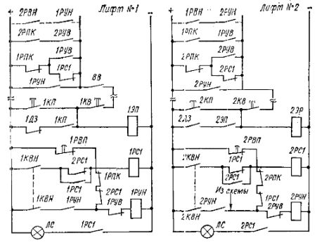 جزء من مخطط تخطيطي للتحكم في المصعد المقترن: ER - مرحل أرضي ، RPK - مرحل تبديل القنوات ، مرحل بدء التشغيل التلقائي RVP