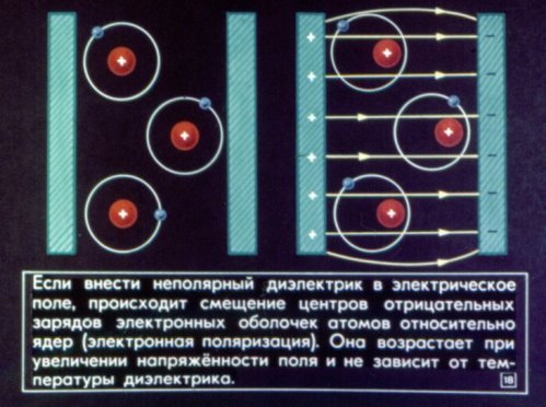 Polaryzacja elektronowa