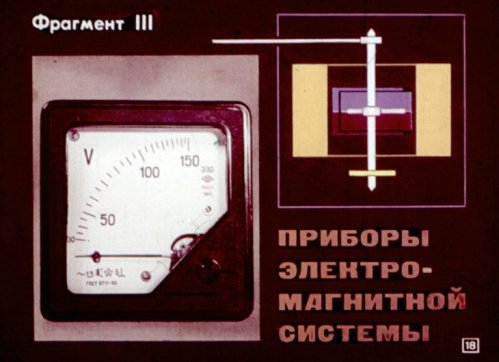 Устройства на електромагнитната система