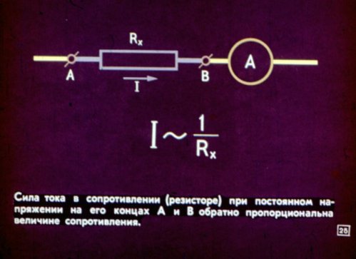 Резисторен ток