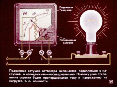 Превключваща верига на ватметър