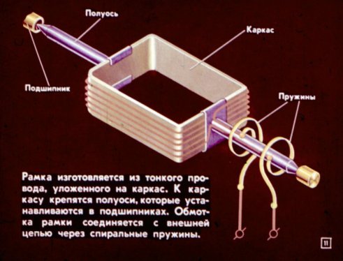 Рамкова конструкция