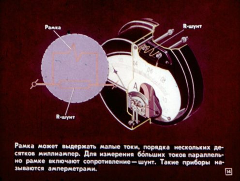 Шунтиращо приложение