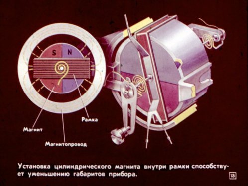 Цилиндричен магнит в измервателно устройство