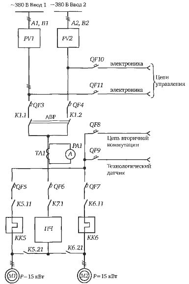 محطة للتحكم الجماعي في المحركات الكهربائية لمضخات متغيرة التردد