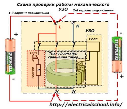 Схема за проверка на работата на механичен RCD