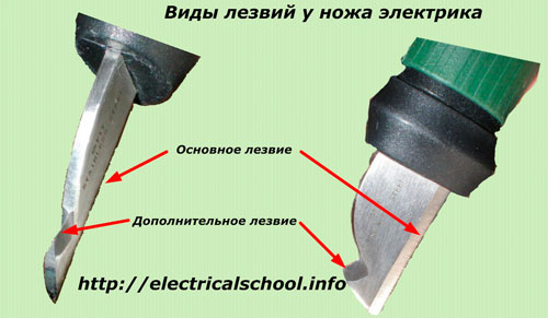 Видове остриета за нож за електротехник