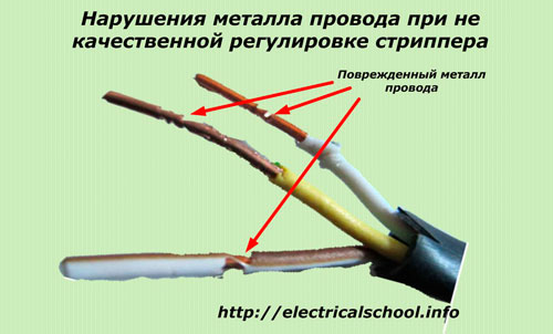 Naruszenie metalu drutu przy złej jakości regulacji ściągacza izolacji