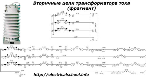Вторични вериги на токов трансформатор