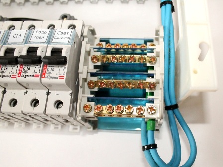 Moduły krzyżowe w panelu elektrycznym