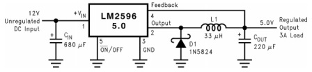 إل إم 2596