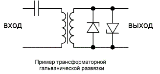 Трансформаторна галванична изолация