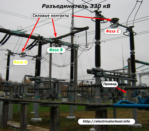 Разединител 330 kV