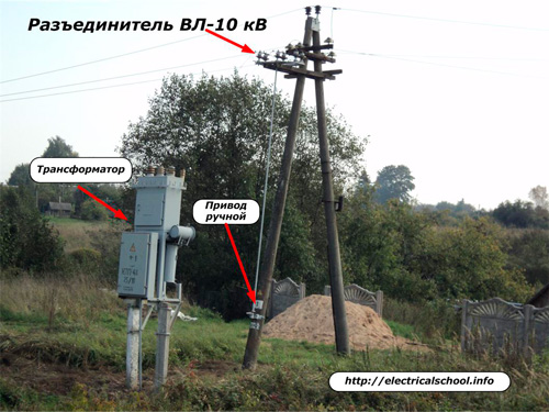 Разединител VL 10 kV