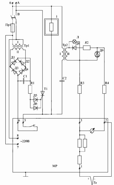 Електрическа принципиална схема на електрическата пещ SShOD-1.1-1.6 / 12-M3-U4.2