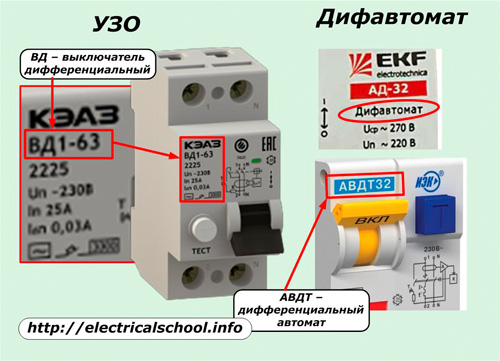 RCD и dfiavtomat