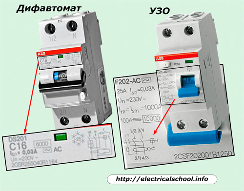 Difautomat ו-RCD