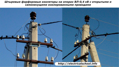 Порцеланови щифтове на VL-0.4 kV стълбове