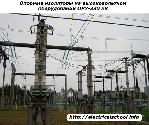 Izolatory wsporcze do rozdzielnic napowietrznych 330 kV