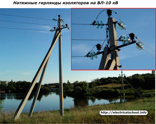 Girlandy napinane z izolatorów do linii napowietrznych - 10 kV