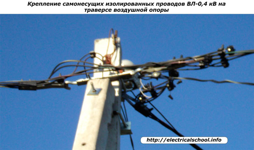 Закрепване на самоносещи изолирани проводници на ВЛ 0,4 kV на траверсата на въздушната опора