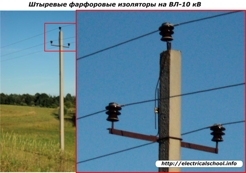 Щифтови порцеланови изолатори за въздушни линии-10 kV