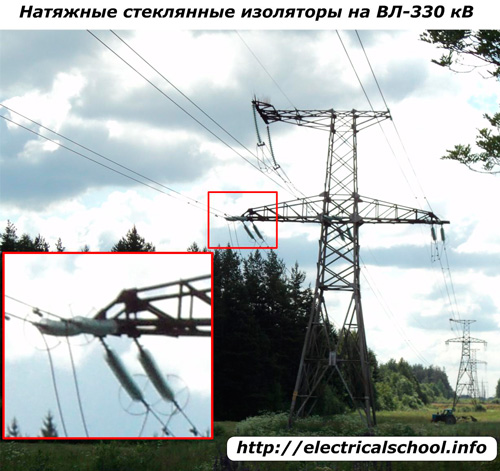 Izolatory do szkła naprężonego do linii napowietrznych 330 kV