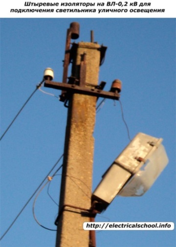 Щипкови изолатори за въздушни линии-0,2 kV