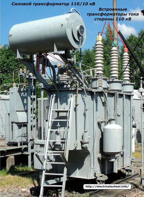 Силов трансформатор 110/10 kV