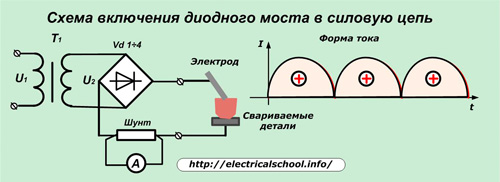 Схема за свързване на диоден мост към електрическа верига