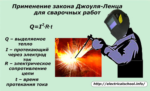 Закон на Джоул-Ленц за заваряване