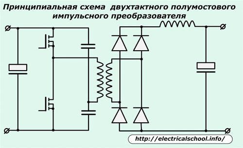 Схематична диаграма на наполовин мостов импулсен преобразувател