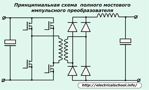 Схематична диаграма на пълномостов импулсен преобразувател