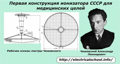 Първи йонизатор за медицински цели