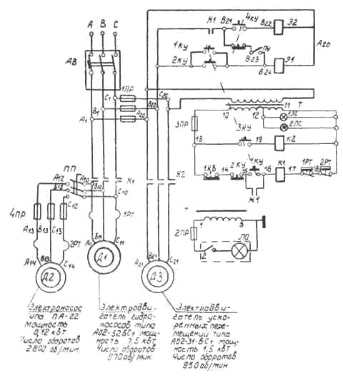 Model automatu 7M430