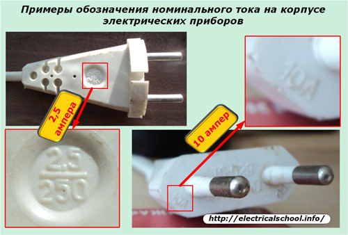 Примери за обозначаване на номиналния ток върху корпуса на електрическите устройства