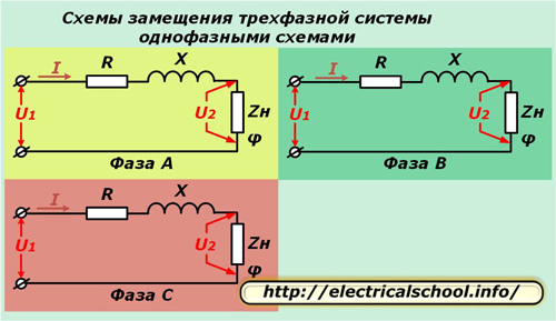 Еквивалентна схема на трифазна система с еднофазни вериги