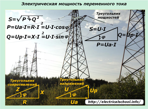 Променливотоково захранване