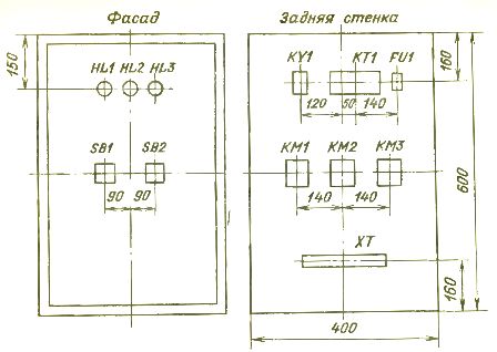 Общ изглед на контролния панел с оформлението на електрическото оборудване