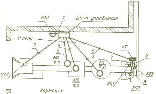 Схема на електрическото подреждане